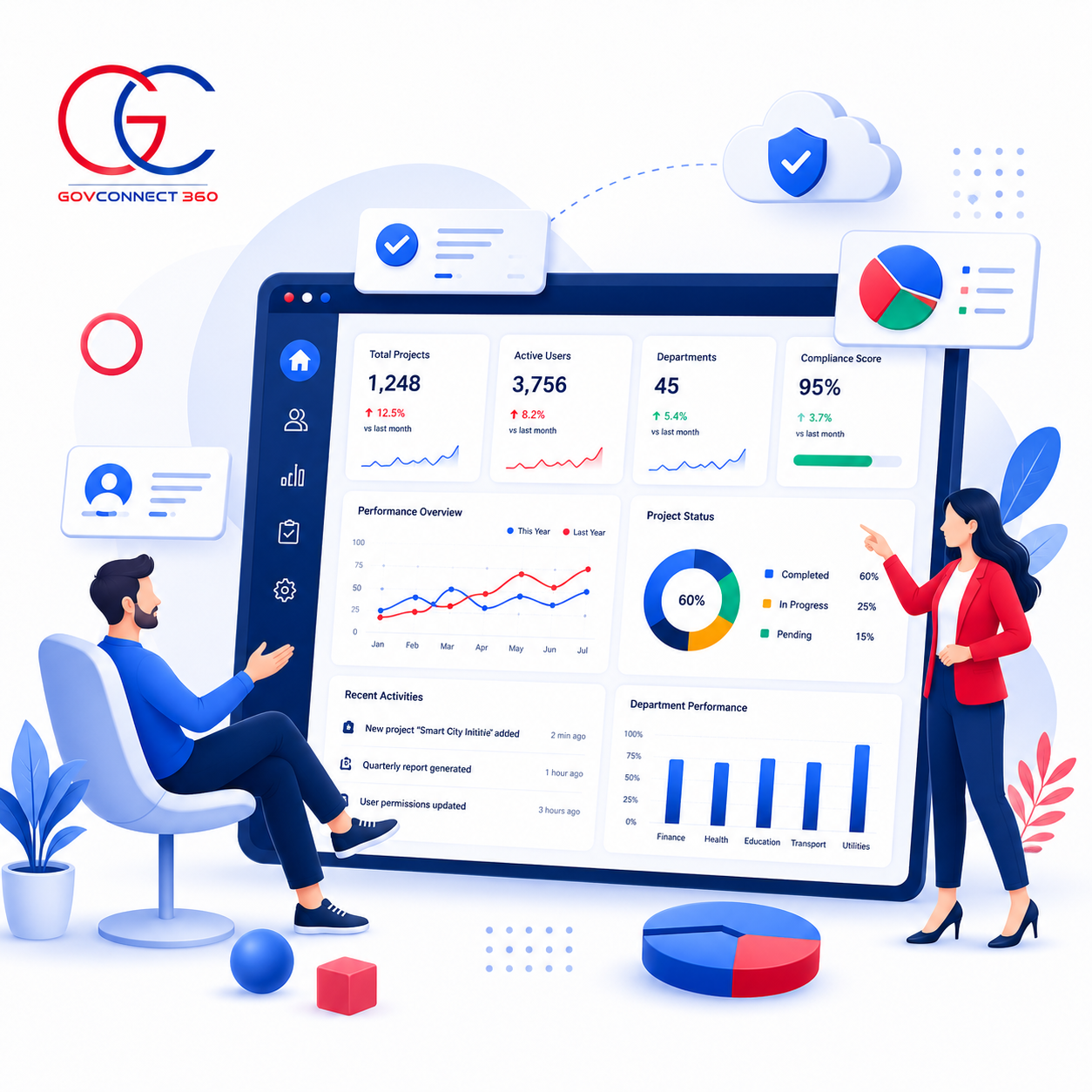 GovConnect360